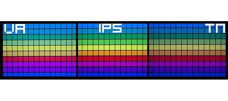پنل TFT چیست؟
