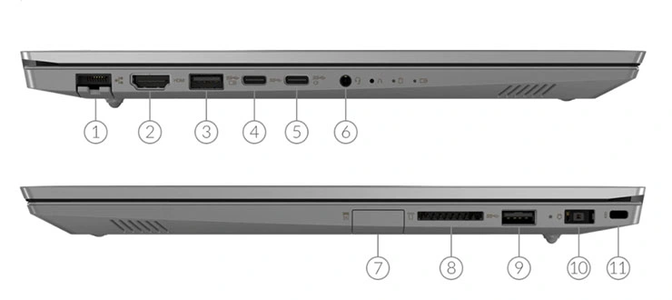 نقد و بررسی لپ تاپ Lenovo ThinkBook 15