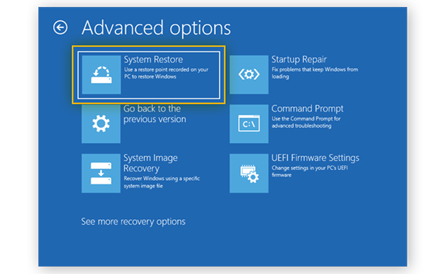 زیر منوهای قسمت Advanced options که در یک صفحه آبی قرار دارند و مستطیل زردی دور گزینه System Restore وجود دارد. بازیابی سیستم برای رفع مشکل صفحه سیاه و بالا نیامدن ویندوز