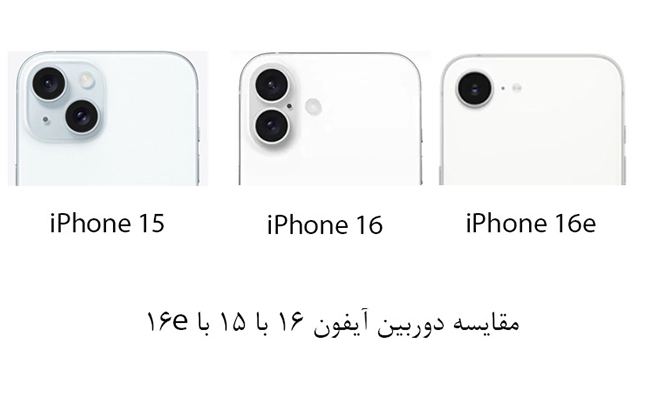 مقایسه آیفون 16e با آیفون ۱۵ و آیفون ۱۶ از نظر کیفیت دوربین لنزهای دوربین سه مدل iphone16، iphone 15 و iphone 16e