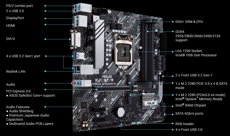 نقد و بررسی مادربرد ایسوس Asus PRIME B460M-A