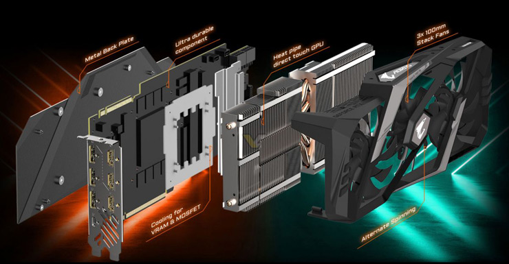 طراحی کارت گرافیک gigabyte aorus geforce rtx 2080 ti