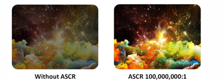 تکنولوژی Asus Smart Contrast Ratio