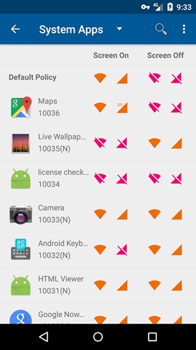 10 برنامه فایروال اندروید برتر برای گوشی (Firewall)