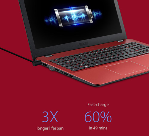 ایسوس سری VivoBook