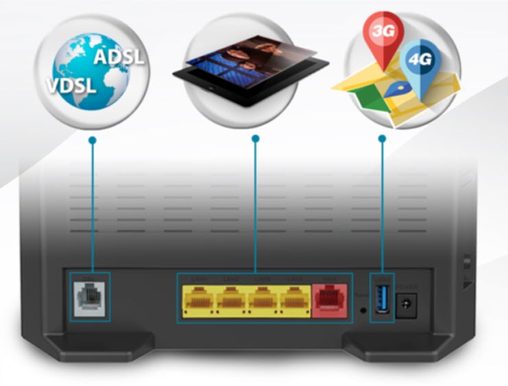 نقد و بررسی مودم D-Link DSL-2877AL AC750