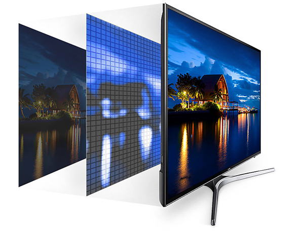 تکنلوژی UHD Dimming