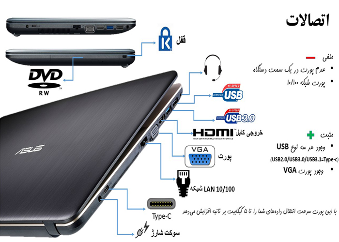 نقد و بررسی X541UV 