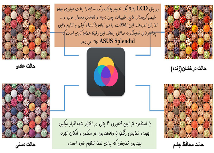 نقد و بررسی X541UV 