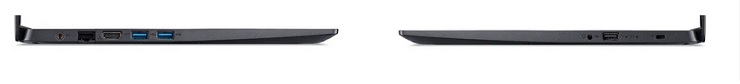 پورت لپ تاپ acer aspire a315-55g