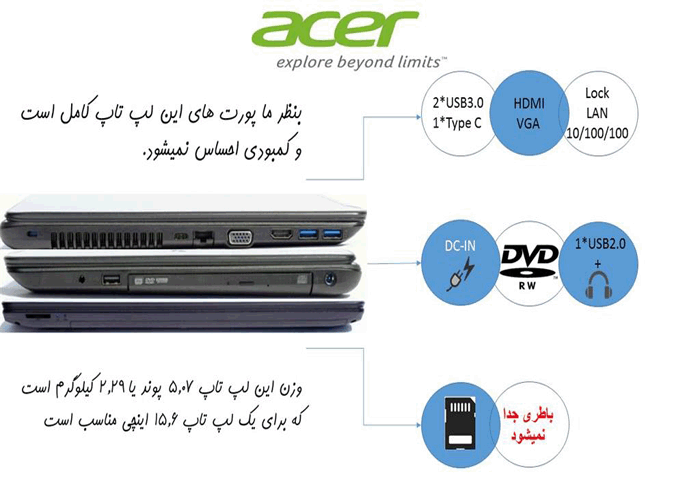 بررسی لپ تاپ Acer F5-573
