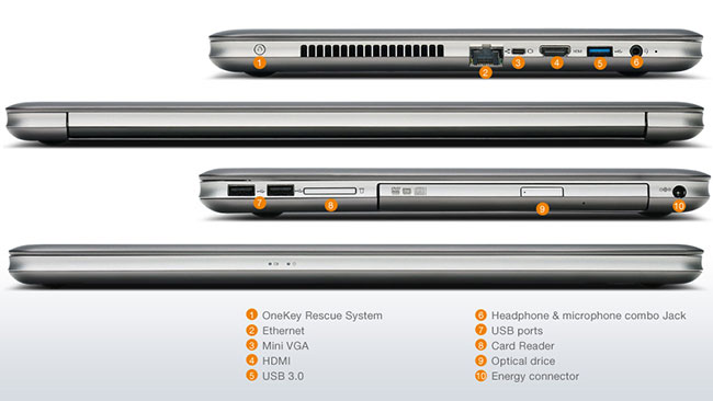 بررسی لپ تاپ lenovo ideapad U510