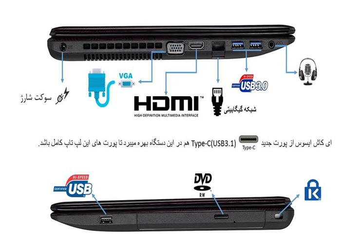 نقد وبررسی ایسوس K550VX