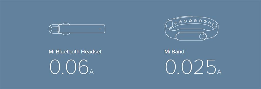 xiaomi 2c 20000mAh نقد و بررسی پاوربانک 